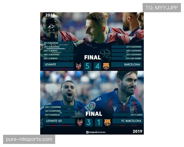 拉玛西亚再创辉煌：梅西母校持续锻造新一代足球巨星