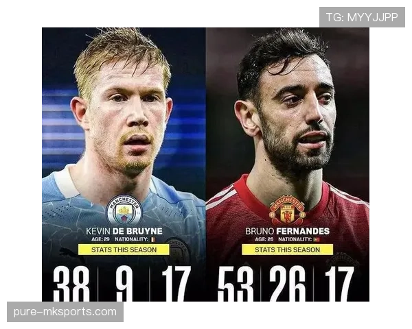 杰拉德与斯科尔斯在中场组织下形成分化驱动趋势 杰拉德与斯科尔斯在中场组织下形成分化驱动趋势